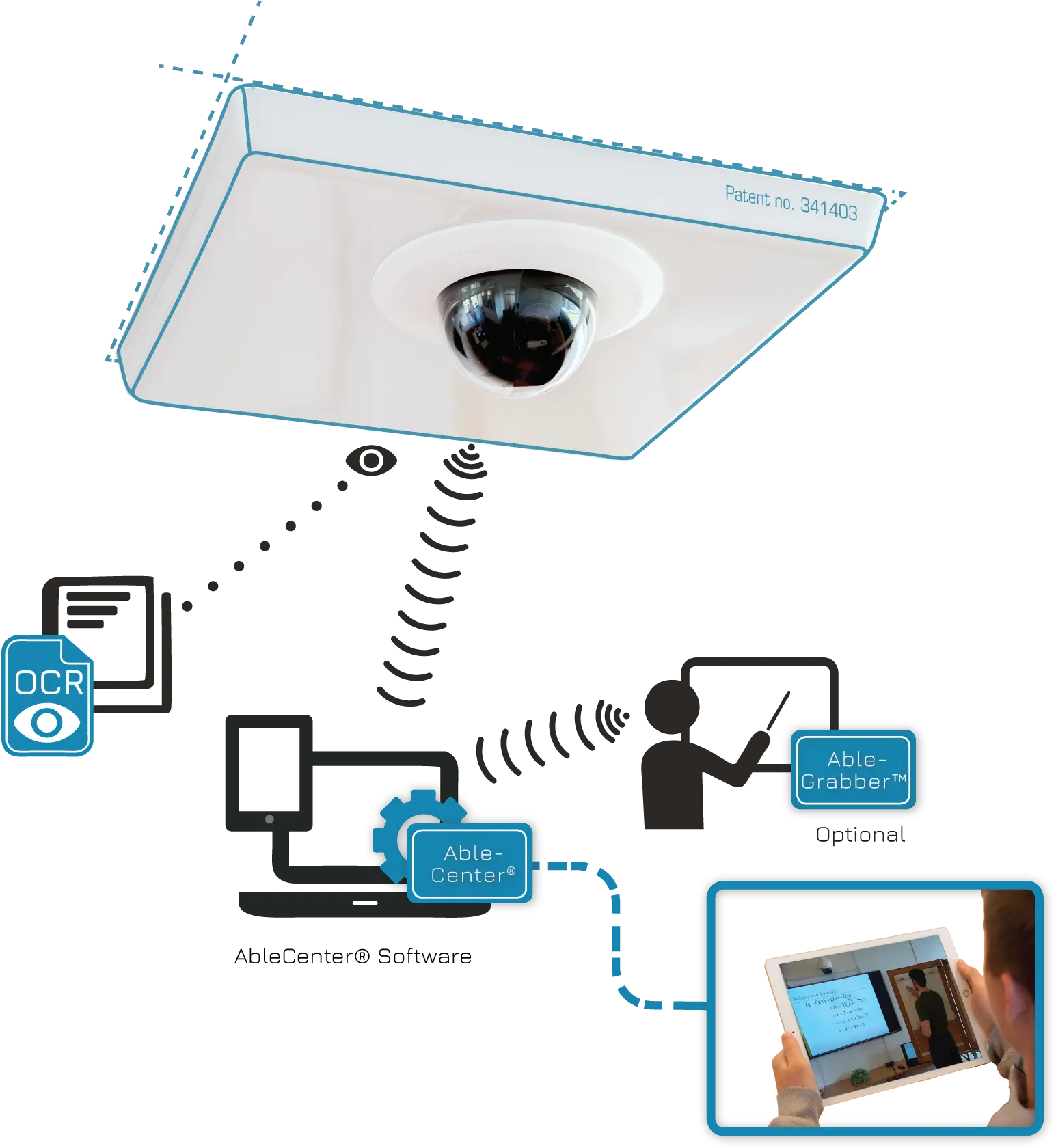 Image of an AbleCenter system